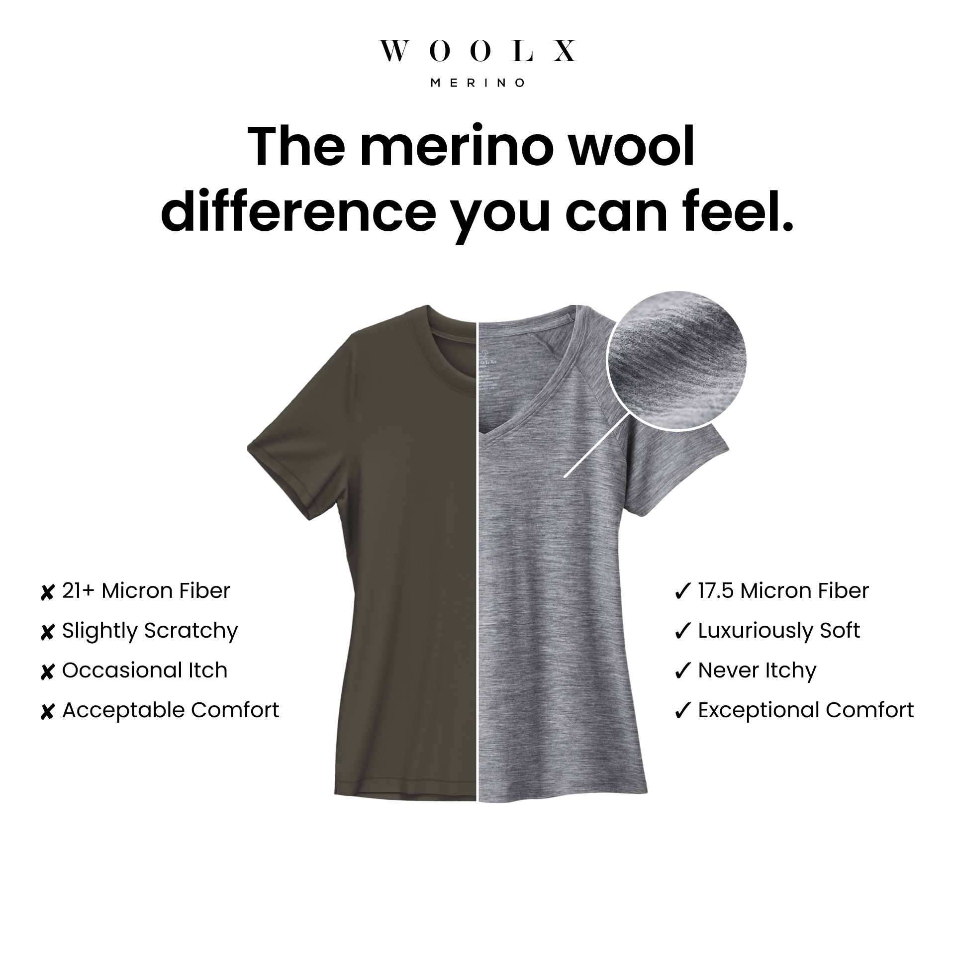 Woolx static